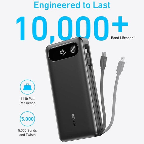 PowerCore 20 000 mAh 65 W — charge ordinateur