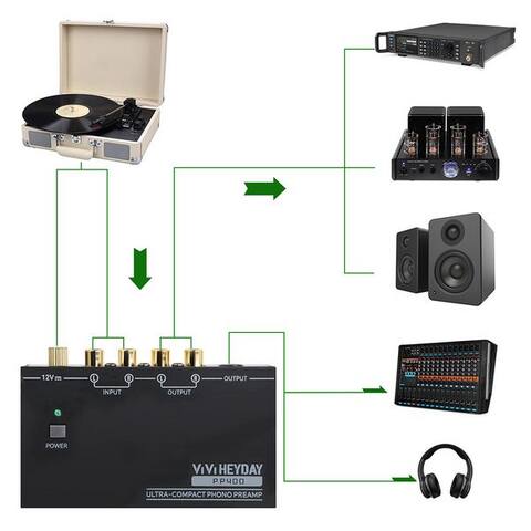 Priisf PRIISF Mini HiFi MM Phono-Voramplificateur platine vinyle Turntable Amplifier Amplificateur audio (Nombre